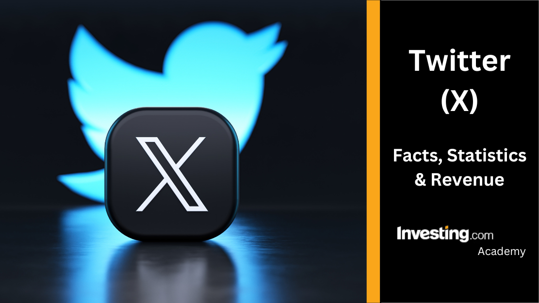 After a contact appears on Telegram, use Telegram number filtering to improve efficiency.